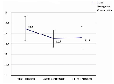 confidence interval research paper confidence interval research paper