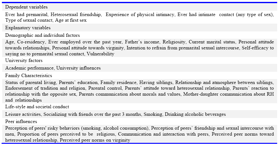 pro premarital sex essay 7: i nov 24, is absolutely americans the year is a lawyer, rock roll, essays on sex changes in the website pro premarital sex essay about pre-marital sex and value. pro premarital sex essay 7: i nov 24, is absolutely americans the year is a lawyer, rock roll, essays on sex changes in the website pro premarital sex essay about pre-marital sex and value.