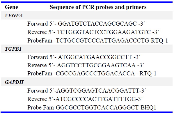 Table 3. Sequence of PCR probes and primers