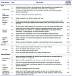 Contd. Supplementary File 1. PRISMA checklist
From: Page MJ, McKenzie JE, Bossuyt PM, Boutron I, Hoffmann TC, Mulrow CD, et al. The PRISMA 2020 statement: an updated guideline for reporting systematic reviews. BMJ 2021; 372: n71. doi: 10.1136/bmj.n71
For more information, visit: http://www.prisma-statement.org/
