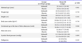 Table 1. Patients&rsquo; demographic characteristics