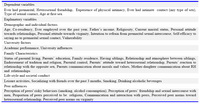 Table 1. Measurement of outcome and explanatory variables in the survey instrument