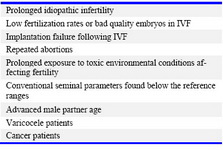 Table 3. Clinical cases for sperm DNA fragmentation screening