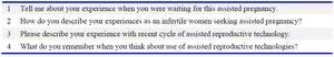 Table 1. Interview questions for assessing the experiences of infertile women seeking assisted pregnancy in Iran