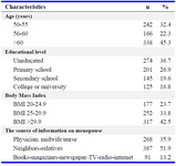 Table 1. Sociodemographic and menopause knowledge of the study population (n=746)