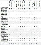 Table 2. Results of the Quality Assessment
O=Yes; X=No; N/A=Not applied; NR=Not reported