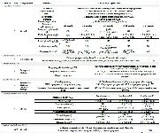 Contd. table 3
M=Male; F=Female; NS=Not significant; FSH=Folliculer-Stimulating Hormone; LH=Luteinizing Hormone; SHBG=Sex Hormone Binding Globulin; IIEF=International Index of Erectile Function; a=mean (95% Confidence Interval); PRL=prolactin; TT=total testosterone; PCOS= polycystic ovary syndrome, AGB=adjustable gastric band, OR=odds ratio